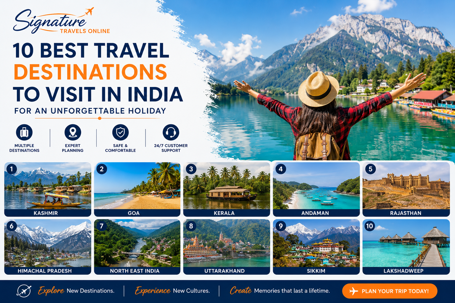 You are currently viewing 10 Best Travel Destinations to Visit in India for an Unforgettable Holiday