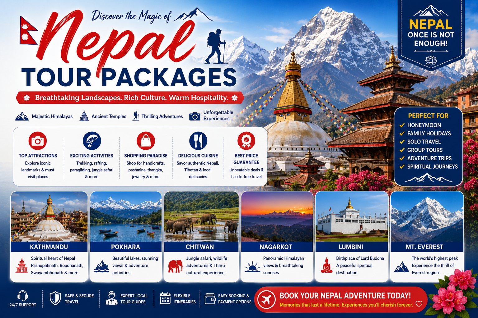 You are currently viewing Nepal
